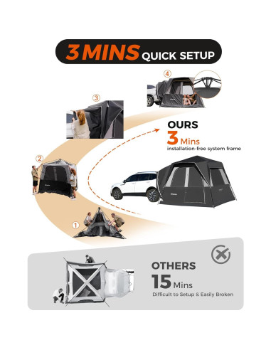 Carpa de Camping KingCamp SUV Instantánea 5 Personas Impermeable