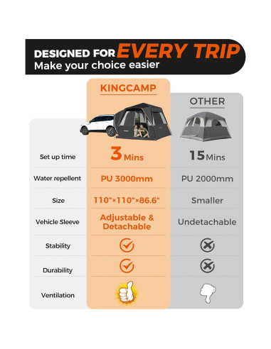 Carpa de Camping KingCamp SUV Instantánea 5 Personas Impermeable