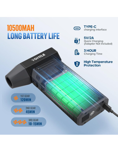 Soplador de aire eléctrico YOMILE 300000RPM 10500mAh portátil