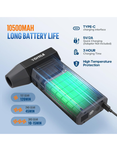 Soplador de aire eléctrico YOMILE 300000RPM 10500mAh portátil