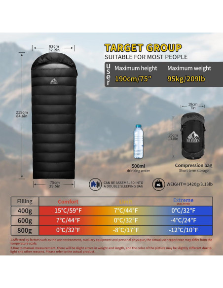 Saco de Dormir de Plumas BUERTS BSE-B 0C Ultraligero