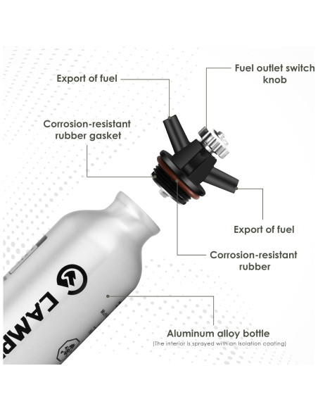 Botella de Combustible Líquido 0.5L CAMPEAK con Válvula de Seguridad