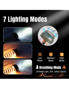 Linterna Portátil Raddy CL-1 Recargable IPX6 7 Modos Luz 2