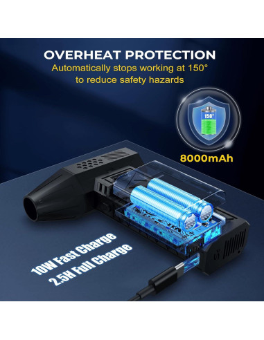 Soplador de Aire Comprimido y Aspiradora 2 en 1 Sevenchip