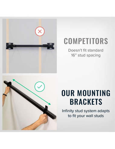 Soporte para Bicicletas StoreYourBoard - Montaje Pared 5 Bicicletas