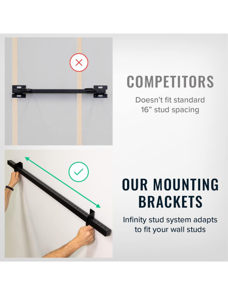 Soporte para Bicicletas StoreYourBoard - Montaje Pared 5 Bicicletas