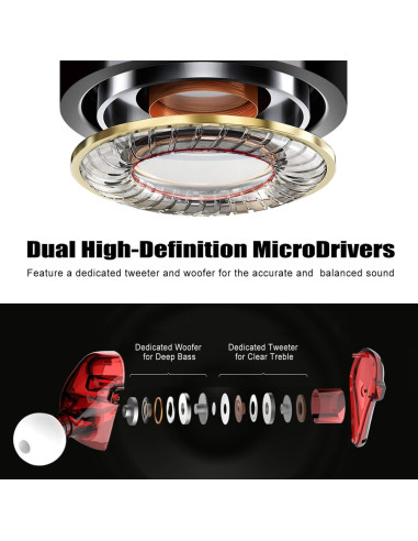 Monitores de oído BASN BSG-MC100 con doble controlador y MMCX