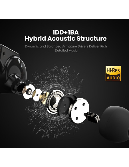 Auriculares OneOdio Master 1 In-Ear Hi-Fi con Cable Tipo-C