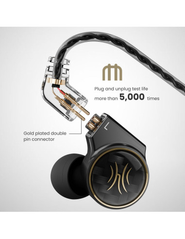 Auriculares OneOdio Master 1 In-Ear Hi-Fi con Cable Tipo-C
