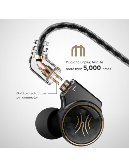 Auriculares OneOdio Master 1 In-Ear Hi-Fi con Cable Tipo-C