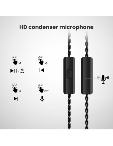 Auriculares OneOdio Master 1 In-Ear Hi-Fi con Cable Tipo-C
