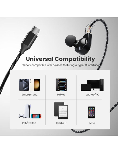 Auriculares OneOdio Master 1 In-Ear Hi-Fi con Cable Tipo-C