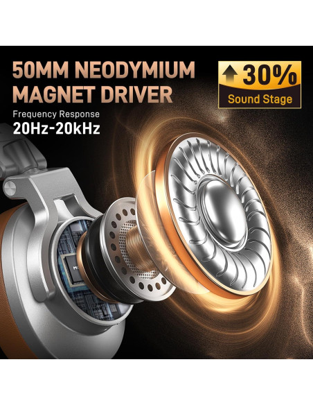 Auriculares de Estudio MAONO MH700 Plata - 50mm, Cable Desmontable