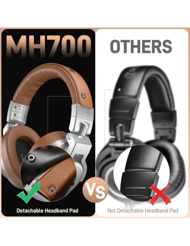 Auriculares de Estudio MAONO MH700 Plata - 50mm, Cable Desmontable