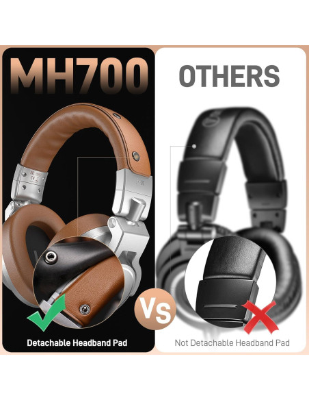 Auriculares de Estudio MAONO MH700 Plata - 50mm, Cable Desmontable