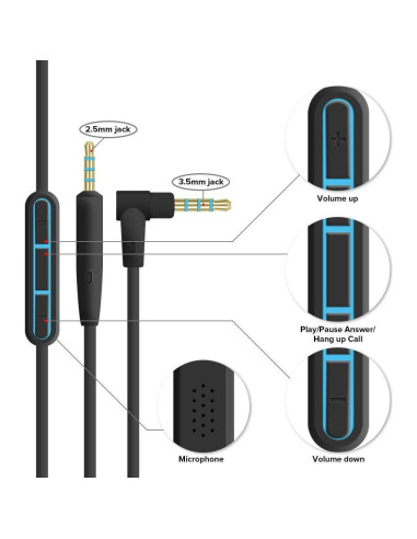 Cable de Audio Xivip 1.5m con Micrófono para Auriculares Bose QC45 QC35