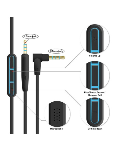 Cable de Audio Xivip 1.5m con Micrófono para Auriculares Bose QC45 QC35