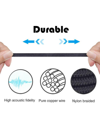 Cable de Audio USB C a 2.5mm NEW NEOMUSICIA 1.3m con Micrófono