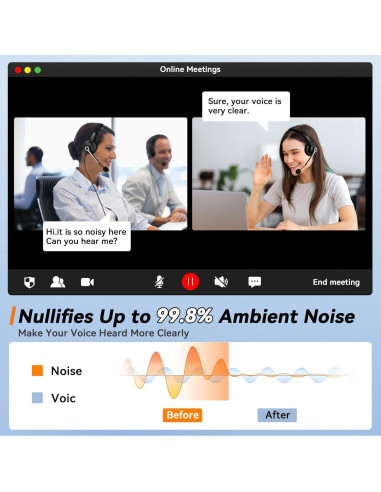 Auricular USB y 3.5mm Wantek 786FNUSB con micrófono y cancelación de ruido