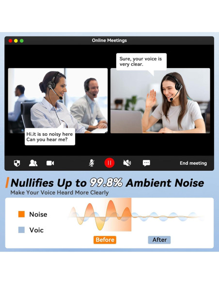 Auricular USB y 3.5mm Wantek 786FNUSB con micrófono y cancelación de ruido