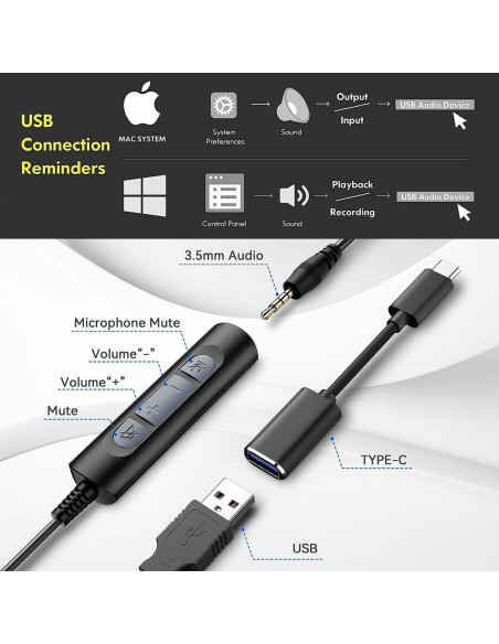 Auricular USB Wantek H-USB602-SC con micrófono y cancelación de ruido