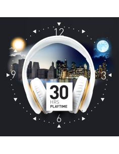 Auriculares Inalámbricos iJoy ISO Bluetooth 5.0 30h Batería 2