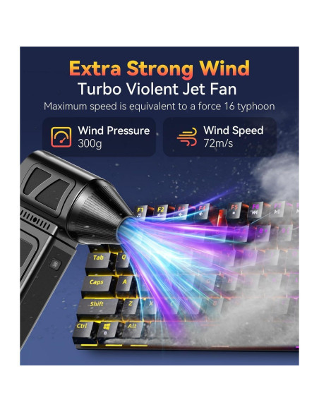 Soplador de Aire Comprimido YUHUO B01 360000 RPM Recargable