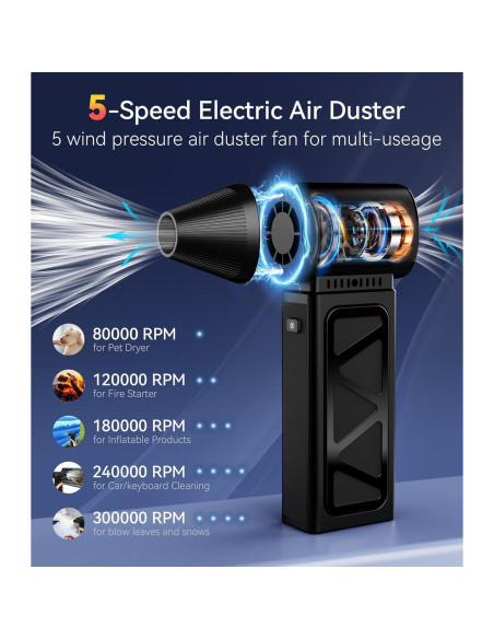 Soplador de Aire Comprimido YUHUO B01 360000 RPM Recargable