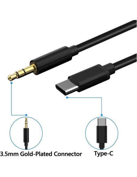 Cable de Audio USB-C a 3.5mm Linkidea para Skullcandy - 2 Pack