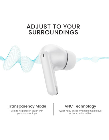 Auriculares Inalámbricos Puro Sound Labs PuroQuiet-Air 85dB ANC