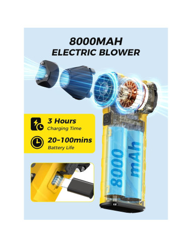 Soplador de Aire Comprimido Smiling Shark JF-02 Inalámbrico 110000 RPM