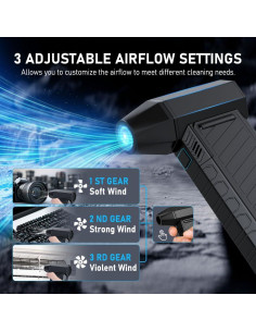 Soplador de Aire Comprimido Emanjor Turbo Jet 3 Velocidades 2