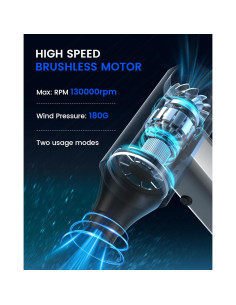 Soplador de Aire RAYBAO 4602 Eléctrico 130000 RPM Portátil 2