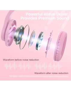 Auriculares Gaming ShinePick Rosa con Micrófono y Control de Volumen 2
