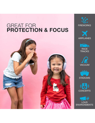 Auriculares de Protección Auditiva JLab JBuddies Lila