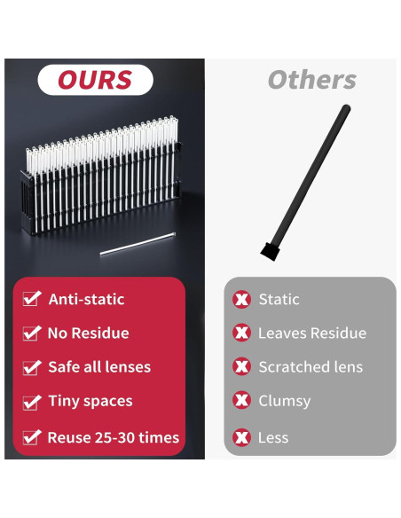 Kit de limpieza de sensores AAnoutuo - 10 hisopos antiestáticos