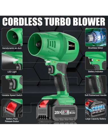 Sopladora de Hojas Eléctrica Inalámbrica Muylux 20V 1.57kg