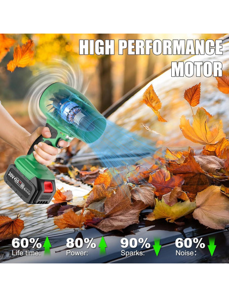 Sopladora de Hojas Eléctrica Inalámbrica Muylux 20V 1.57kg Sopladora de Hojas Eléctrica Inalámbrica Muylux 20V 1.57kg