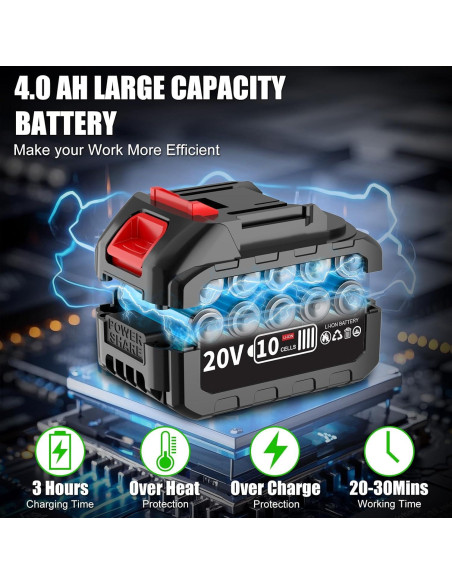Sopladora de Hojas Eléctrica Inalámbrica Muylux 20V 1.57kg Sopladora de Hojas Eléctrica Inalámbrica Muylux 20V 1.57kg