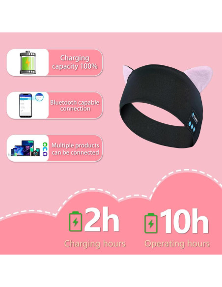 Auriculares Inalámbricos para Niños SYPVRY KM-1 Diadema Ajustable