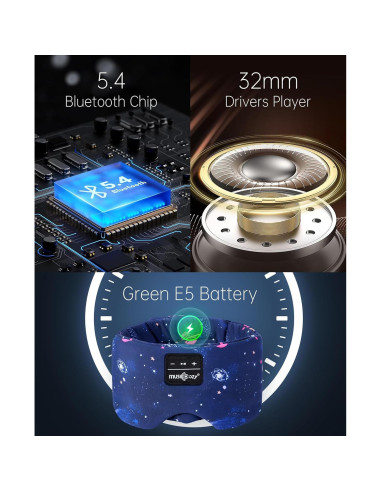 Auriculares para Dormir Bluetooth MUSICOZY con Máscara Ajustable