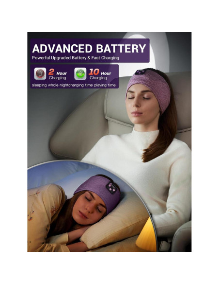 Diadema Bluetooth Fulext para Dormir - Auriculares Inalámbricos