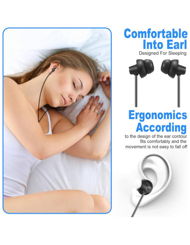 Auriculares con Cable MAXROCK USB-C para Dormir - 2 Piezas