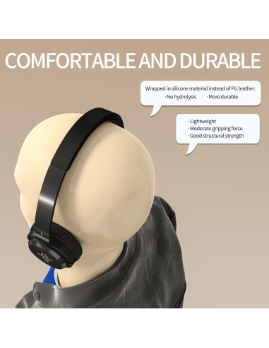 Auriculares Bluetooth SoundMAGIC P23BT On Ear HiFi 60h Batería