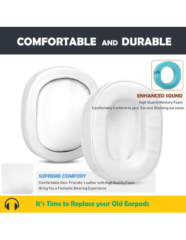 Cojín de Reemplazo para Auriculares Oppo PM-3 - Cuero Suave y Espuma Densa