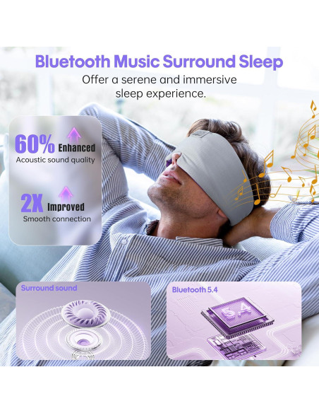 MÁSCARA DE SUEÑO MUSICOZY CON AURICULARES BLUETOOTH 5.4