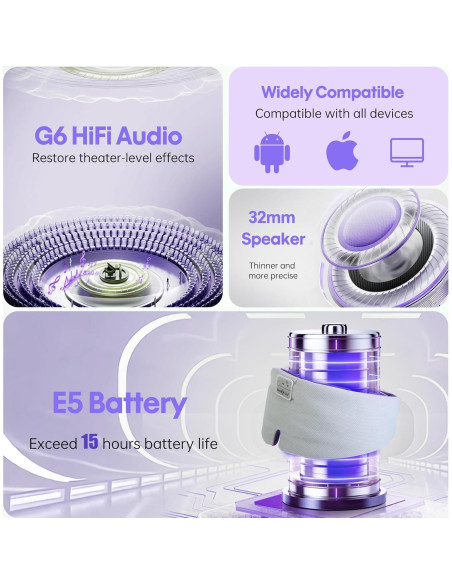 MÁSCARA DE SUEÑO MUSICOZY CON AURICULARES BLUETOOTH 5.4