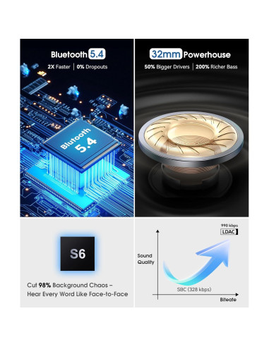 Auriculares Bluetooth 5.4 MUSICOZY Diadema para Dormir HD