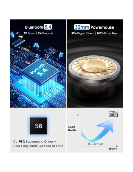 Auriculares Bluetooth 5.4 MUSICOZY Diadema para Dormir HD