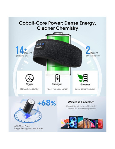 Auriculares Bluetooth 5.4 MUSICOZY Diadema para Dormir HD